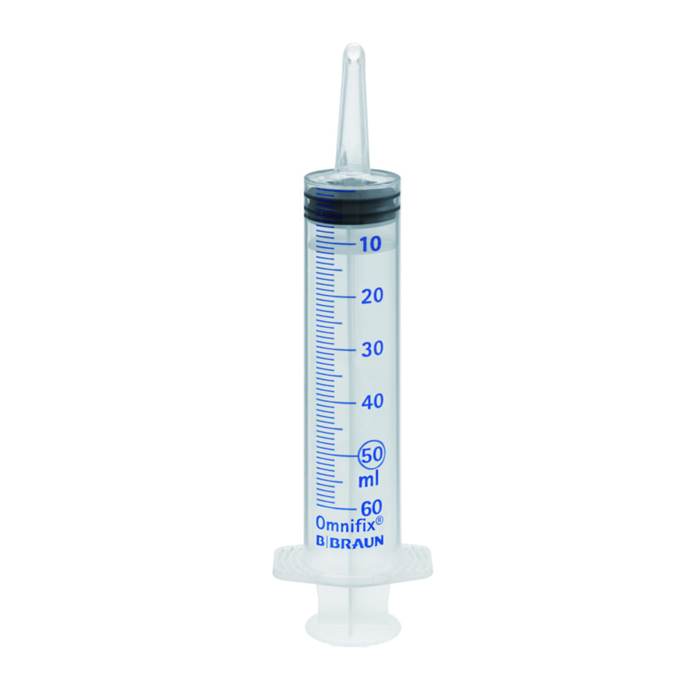 Omnifix® Wund- und Blasenspritzen mit Katheteransatz