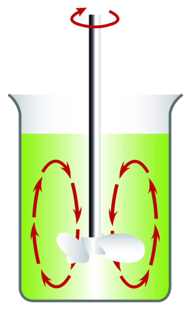 Propellerrührer, 3 Flügel, PTFE