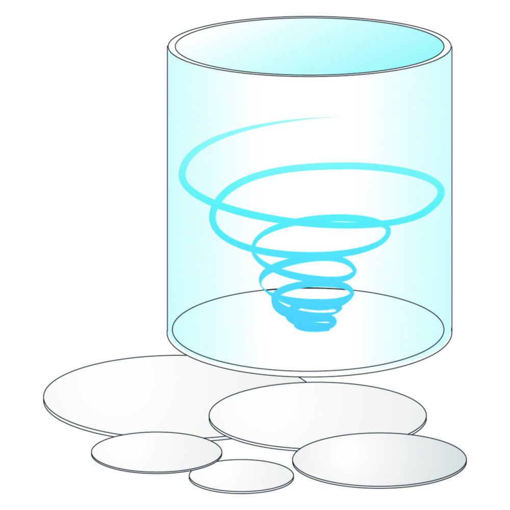 Membranfilter PES