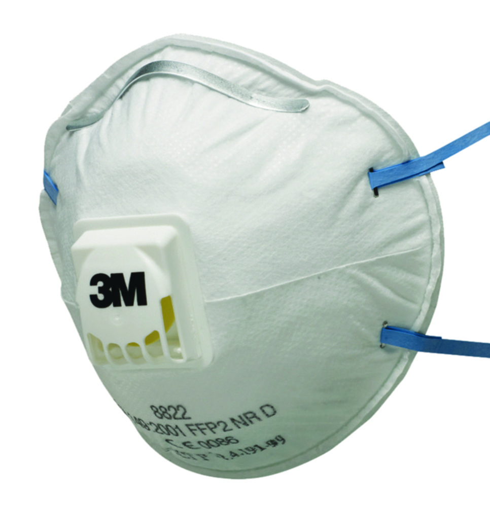Atemschutzmasken Serie 8000, Formmasken