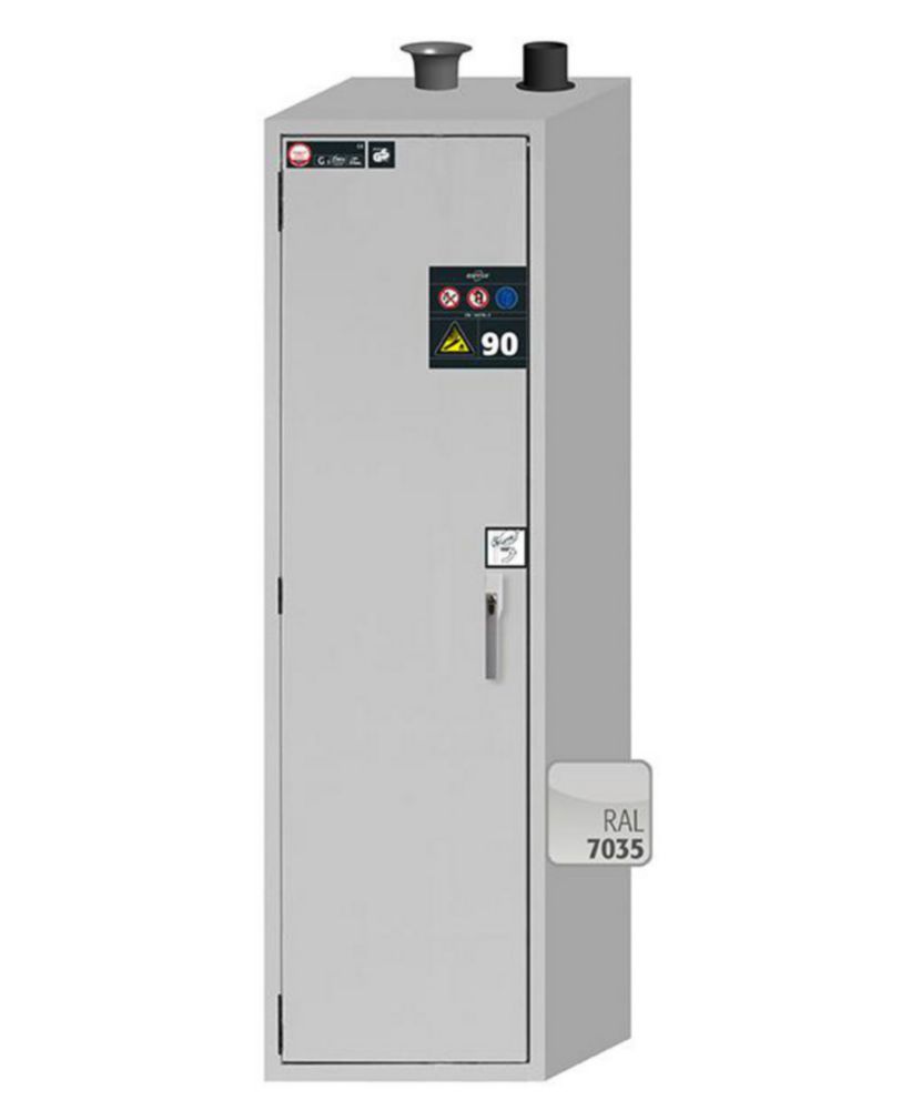 Druckgasflaschenschränke Serie G90 für 50 Liter Flaschen