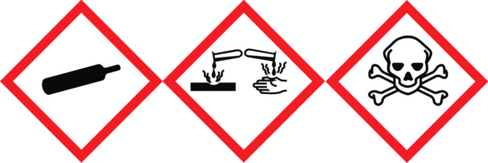 LLG-GHS Warning Labels, Self-Adhesive, Roll in Dispenser Box