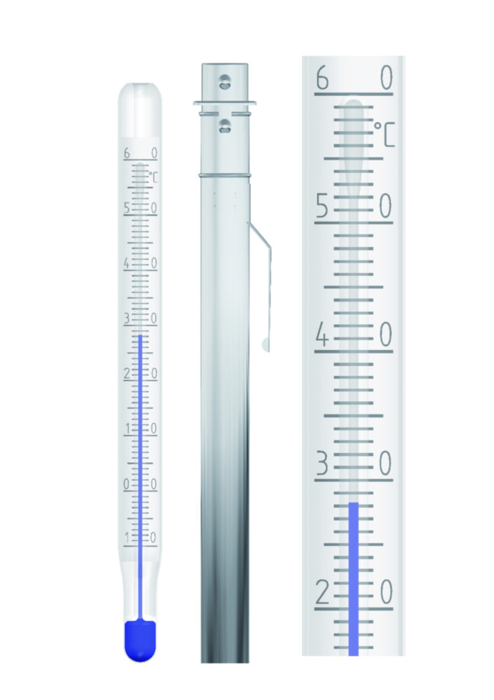 Pocket thermometers