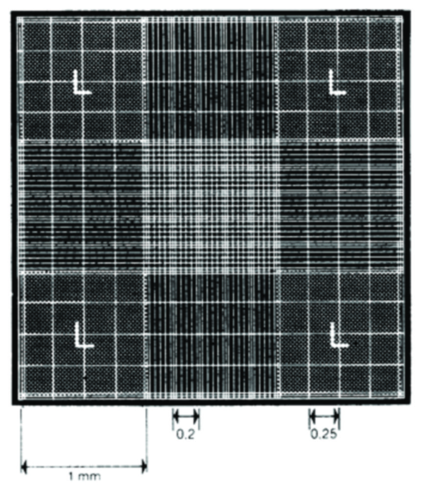 Counting chamber, Improved Neubauer
