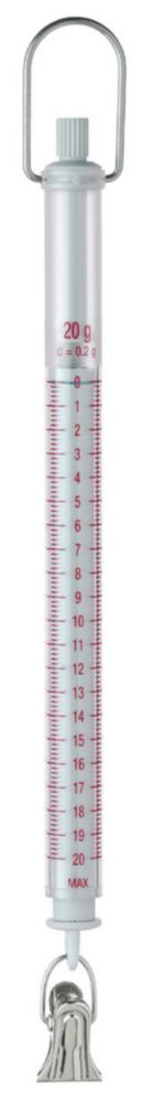 Spring balances 287