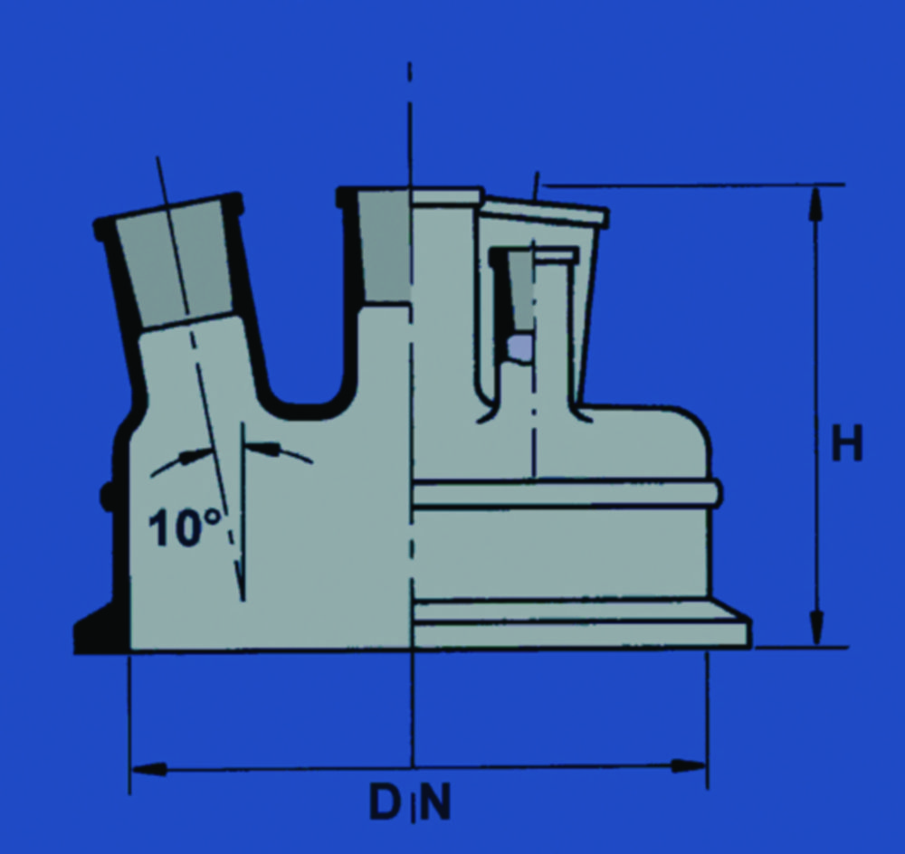 Planschliff-Deckel