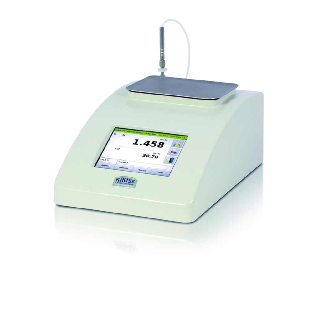 Gasanalysator MAT1400/MAT1500