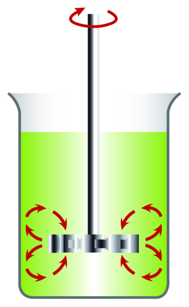 Dissolver-Rührwerkzeug, Edelstahl 1.4404