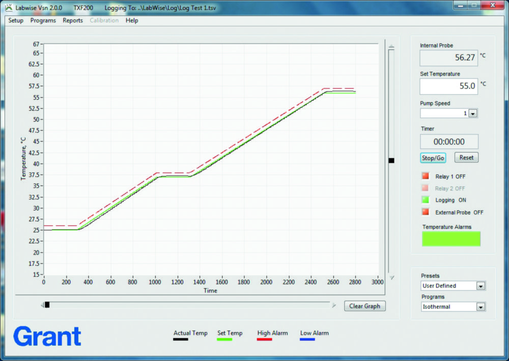 Labwise software for Thermostatic controllers Optima™ series