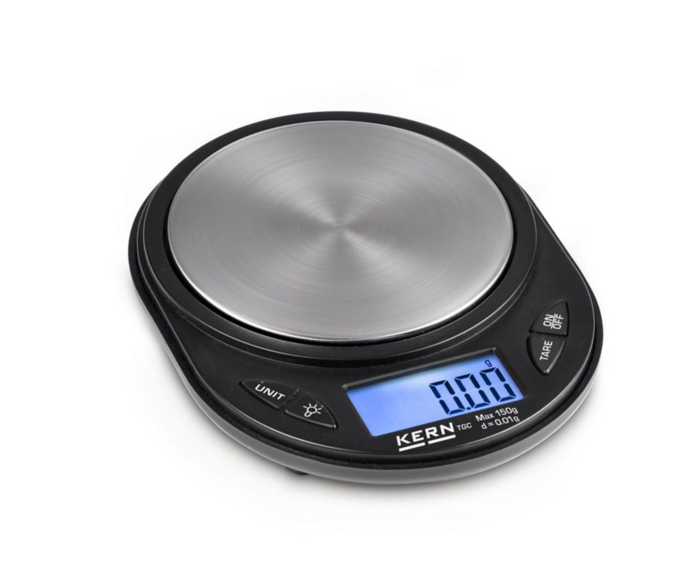 Pocket balances TGC
